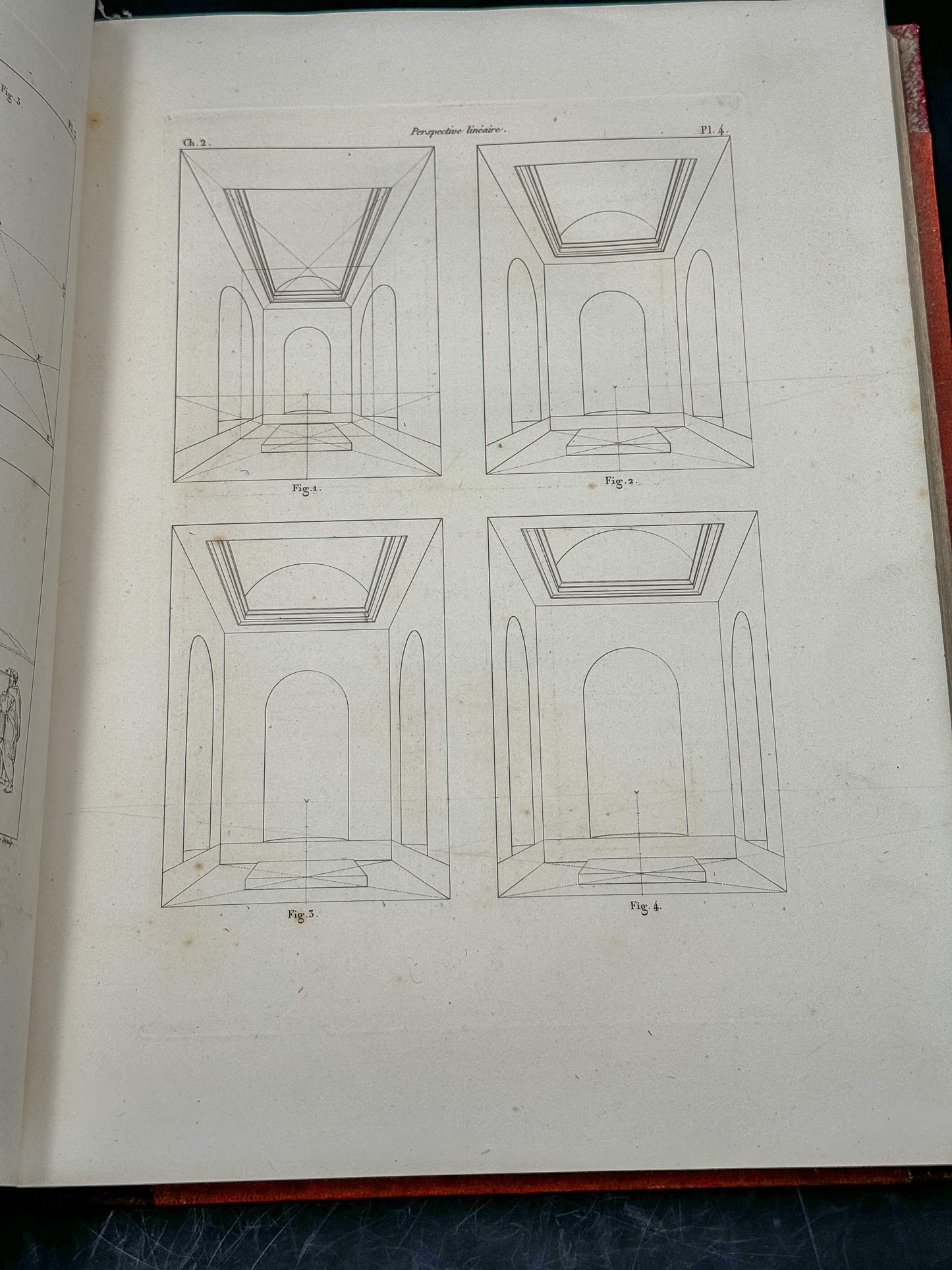 Application de la perspective linéaire aux arts du dessin