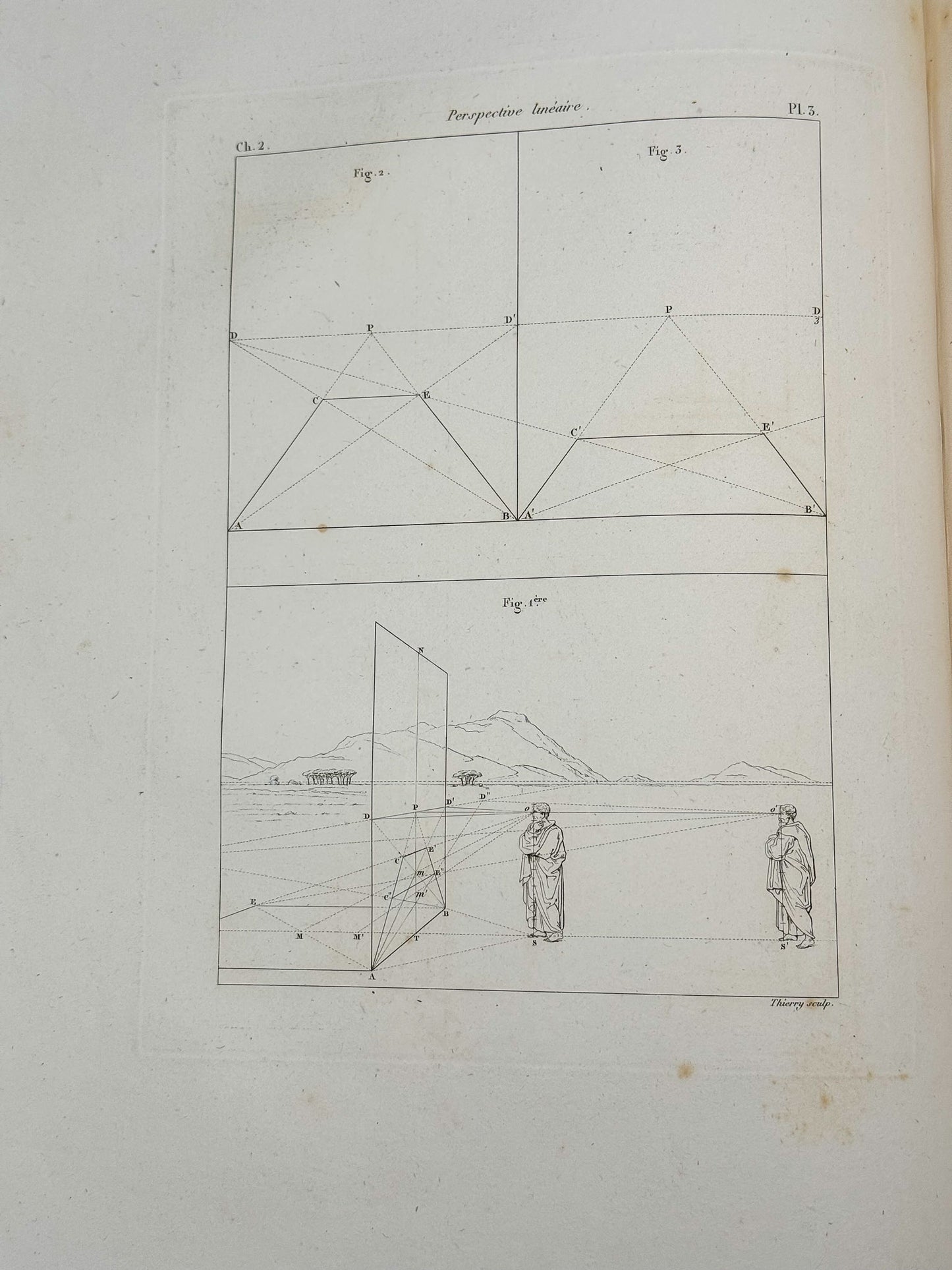 Application de la perspective linéaire aux arts du dessin