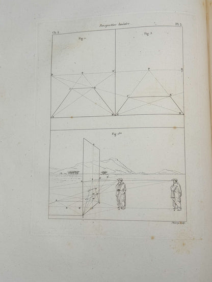 Application de la perspective linéaire aux arts du dessin