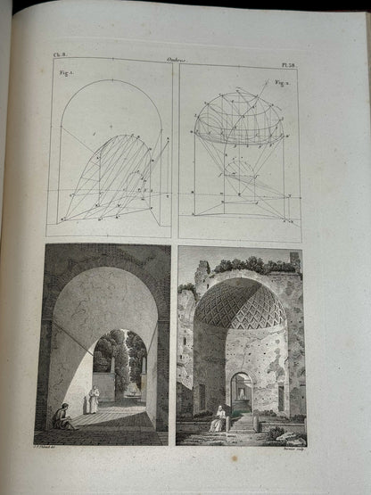 Application de la perspective linéaire aux arts du dessin